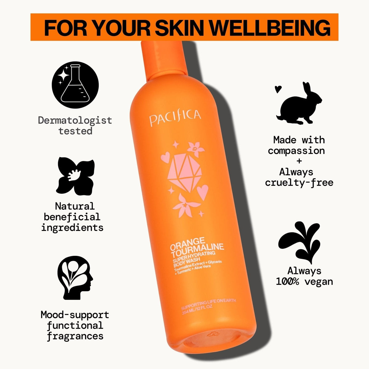 Orange Tourmaline Super Hydrating Body Wash
