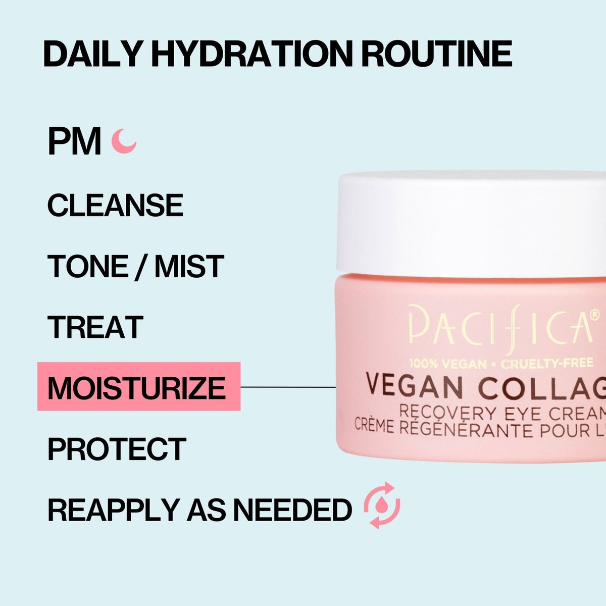 Vegan Collagen Recovery Eye Cream